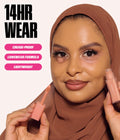 The Undereye Buff Brush Kit - Makeup Tool