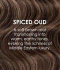 Beauty Works Colour Match Me Tester Piece